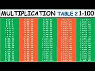 Video thumbnail for Multiplication Table 2 from 1 to 100