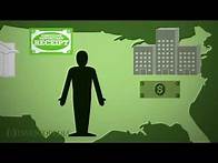 Video thumbnail for What Is an American Depositary Receipt – ADR? (Investopedia)