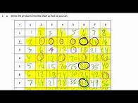 Video thumbnail for lesson 17 homework module 3 grade 3