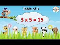 Video thumbnail for Table of 3 | Multiplication Tables for Kids | 3 ka Pahada | Maths Tables | Learning Kids TV