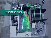 Video thumbnail for Ultraviolet/Visible Spectroscopy (UV-Vis)