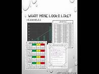 Video thumbnail for IEP Data Collection