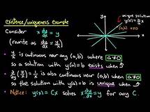 Video thumbnail for ODE | Existence and uniqueness example