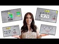 Video thumbnail for 2-digit by 1-digit Multiplication Strategies