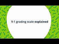 Video thumbnail for Edexcel International GCSE, new 9-1 grading scale explained