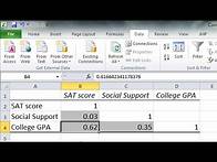 Video thumbnail for How to Calculate a Correlation Matrix in Excel (Three or More Variables)