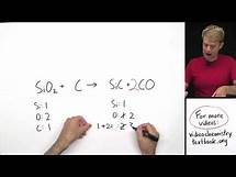 Video thumbnail for Balancing Chemical Equations Practice Problems