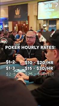 Video thumbnail for Hourly Rates of a Professional Poker Player #BalancedPoker #PokerTips #poker #pokercommunity