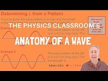 Video thumbnail for Anatomy of a Wave