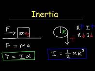 Video thumbnail for Inertia - Basic Introduction, Torque, Angular Acceleration, Newton's Second Law, Rotational Motion