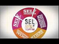 Video thumbnail for The five social and emotional competencies