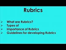 Video thumbnail for Rubrics for Assessment