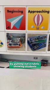 Video thumbnail for 11 Unexpected Ways Art Teachers Can Use Rubrics