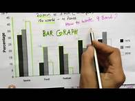 Video thumbnail for IELTS Writing Task1 BAR Graph || IELTS Exam writing task 1 Bar Chart | How to write Bar Chart