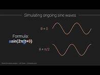 Video thumbnail for Sine waves