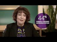 Video thumbnail for 50 years of Teachers Mutual Bank