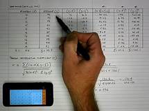 Video thumbnail for How To... Calculate Pearson's Correlation Coefficient (r) by Hand