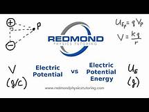 Video thumbnail for Calculating Electric Potential (V) and Electric Potential Energy (Ue)