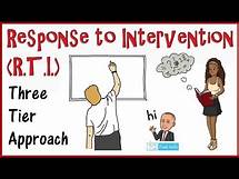 Video thumbnail for Response to Intervention: R.T.I.