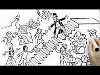 Video thumbnail for Three-Minute Video Explaining the Common Core State Standards