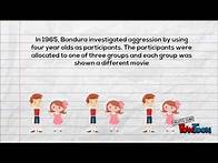 Video thumbnail for Observational Learning & The Social Learning Theory