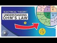 Video thumbnail for Electrical Theory: Understanding the Ohm's Law Wheel