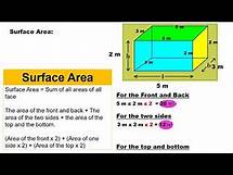 Video thumbnail for Grade 8 Mathematics Surface Area and Volume of a RECTANGULAR PRISM