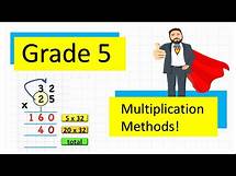 Video thumbnail for Grade 5 Multiplication Methods | The Maths Guy