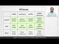 Video thumbnail for Tenses for Beginners | Full English Grammar Guide