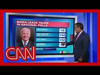 Video thumbnail for Biden widens lead over Trump in national polls
