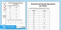 Video thumbnail for Interactive PDF: White Rose Maths Supporting Year 4: Spring Block 4 Decimals: Tenths as Decimals