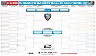 Video thumbnail for Printable March Madness Bracket 2024 for NCAA Women’s Tournament