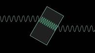 Video thumbnail for Light - Refraction of light - National 5 Physics Revision - BBC Bitesize