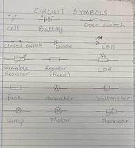 Video thumbnail for Circuit symbols GCSE Physics # shorts # circuit symbols