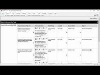 Video thumbnail for Project Performance Plan Template - Project Management