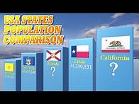 Video thumbnail for U.S States Population Comparison with 3d Animation | From Least to Most Populated