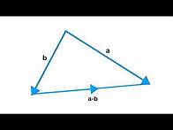 Video thumbnail for Vectors - GCSE revision
