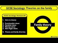 Video thumbnail for GCSE Sociology Revision from allsociology - Theories on the Family (Episode 5)