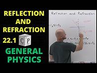 Video thumbnail for 22.1 Reflection and Refraction | General Physics