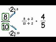 Video thumbnail for Fractions Year 6 - Simplifying Fractions Using Common Factors