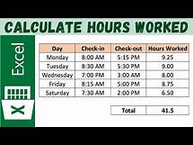 Video thumbnail for How to Calculate Hours Worked in Excel