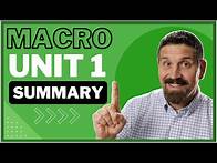 Video thumbnail for NEW- Macro Unit 1 Summary- Basic Economic Concepts