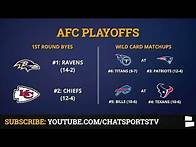 Video thumbnail for NFL Playoff Picture, Schedule, Bracket, Matchups, Dates And Times For 2020 AFC Playoffs