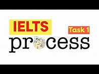 Video thumbnail for How to Ace IELTS Writing Task 1 Process Diagram - Step-by-Step Guide