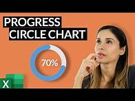 Video thumbnail for Progress Circle Chart in Excel as NEVER seen before!