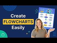 Video thumbnail for How to Create A Flowchart In 5 Easy Steps [Free Templates To Use]