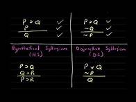 Video thumbnail for Natural Deduction Proof Method for Propositional Logic: Rules of Implication I, Intro to Logic, Wk 4