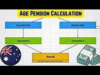 Video thumbnail for How to Calculate Age Pension in Australia