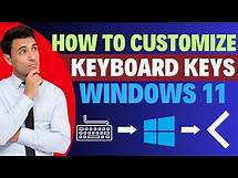 Video thumbnail for How to customize Windows 11 Keyboard Shortcuts | Create your own Shortcut!