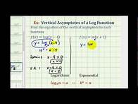 Video thumbnail for Ex: Vertical Asymptotes and Domain of Logarithmic Functions